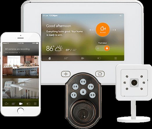 Are Online Warranty Registrations Safe For Vivint Security Systems?