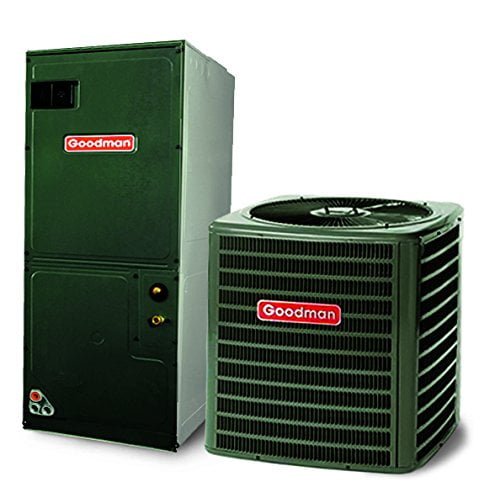 Benefits Of Registering Your Goodman Hvac Systems Immediately