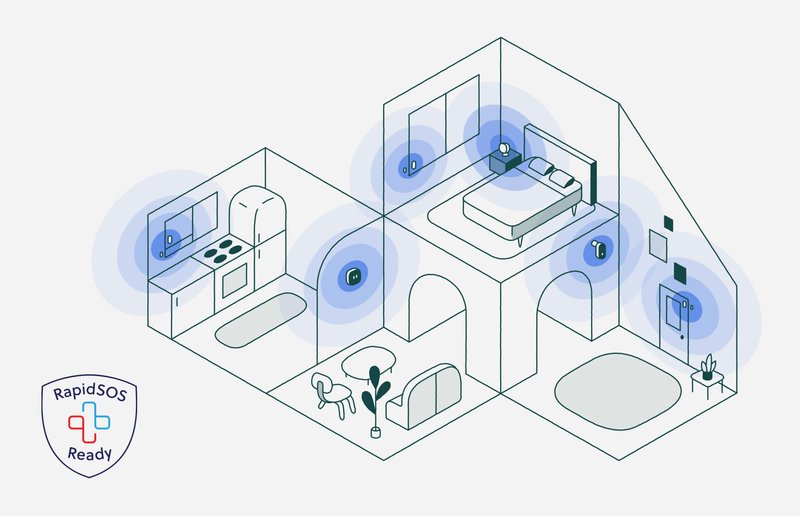 Can Tenants Register Ecobee Smart Home Devices Purchased By Landlord?