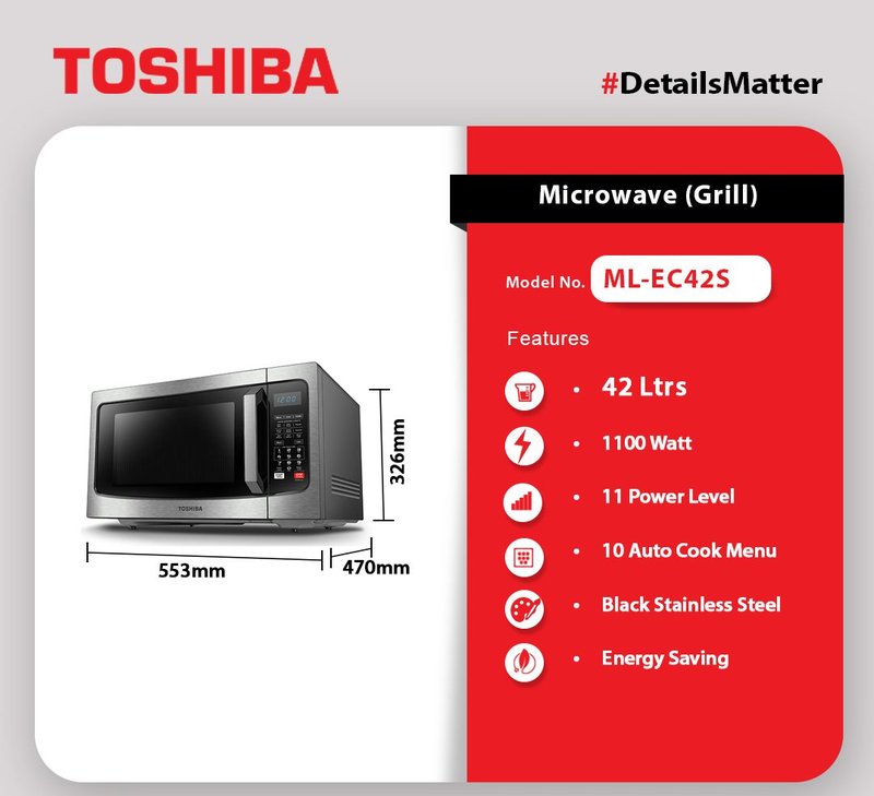 Can You Register A Gifted Toshiba Microwaves For Warranty?