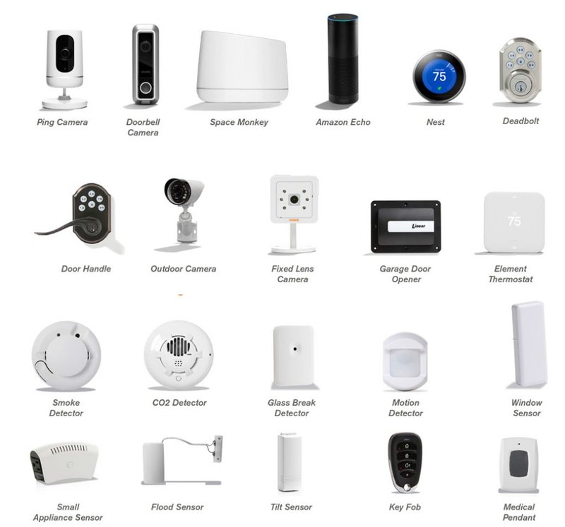 Can You Register A Gifted Vivint Smart Home Devices For Warranty?