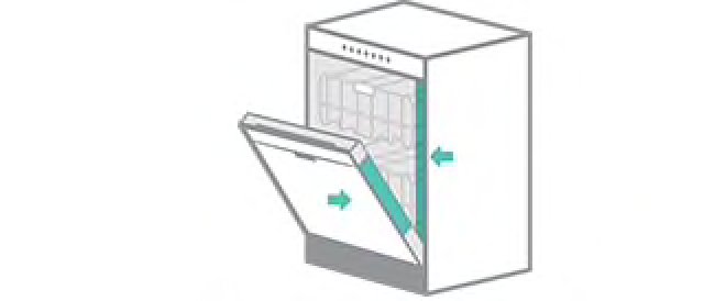 Can You Register Used Frigidaire Dishwashers For Warranty?