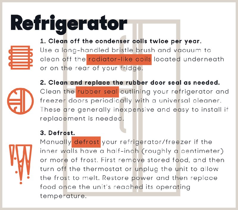How To Avoid Voiding Your Frigidaire Kitchen Appliances Warranty