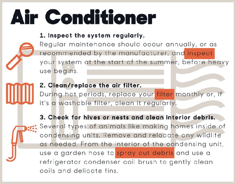 How To Avoid Voiding Your Kitchenaid Kitchen Appliances Warranty