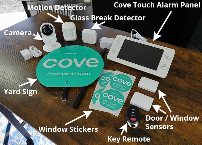 How To Check Warranty Status For Your Cove Security Systems