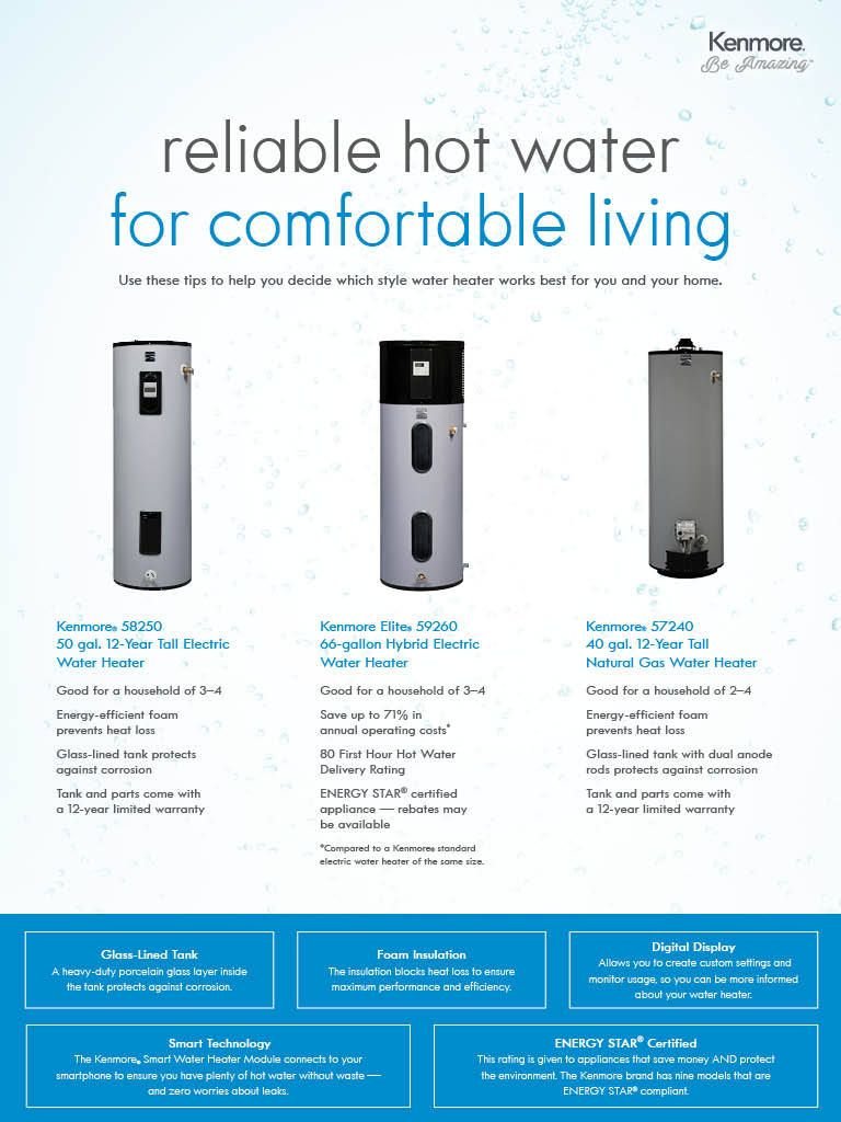 How To Check Warranty Status For Your Kenmore Water Heaters
