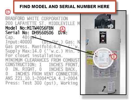 How To Find The Serial Number On Ecosmart Water Heaters For Warranty