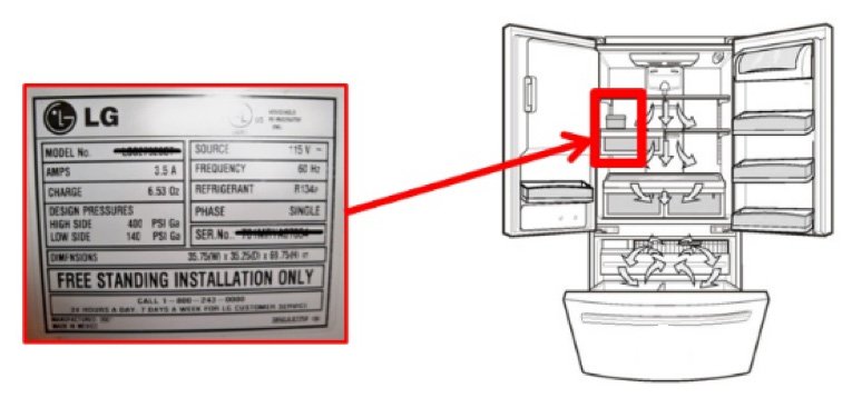 How To Find The Serial Number On Lg Refrigerators For Warranty