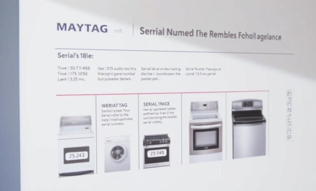 How To Find The Serial Number On Maytag Kitchen Appliances For Warranty
