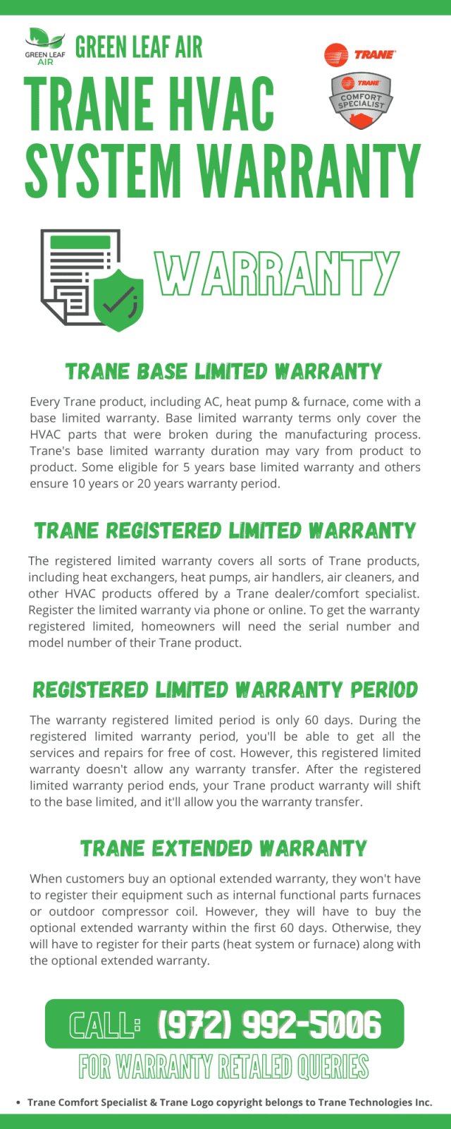 How To Track Your Trane Hvac Systems Warranty After Registration