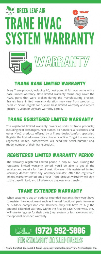 Is Warranty Registration Required To Make A Claim For Trane Hvac Systems?