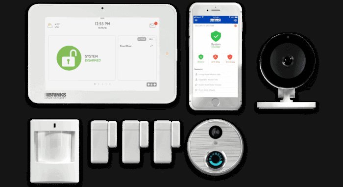 What Does The Brinks Security Systems Warranty Cover?