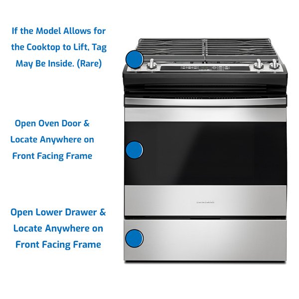 What Info Is Required To Register Your Amana Ovens & Ranges?