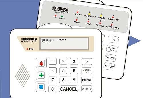 What Info Is Required To Register Your Brinks Security Systems?
