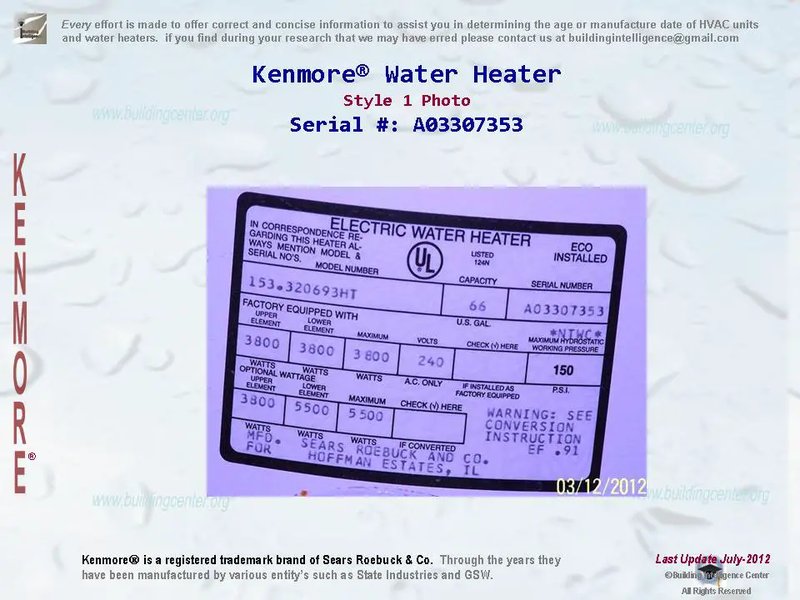 What Info Is Required To Register Your Kenmore Water Heaters?