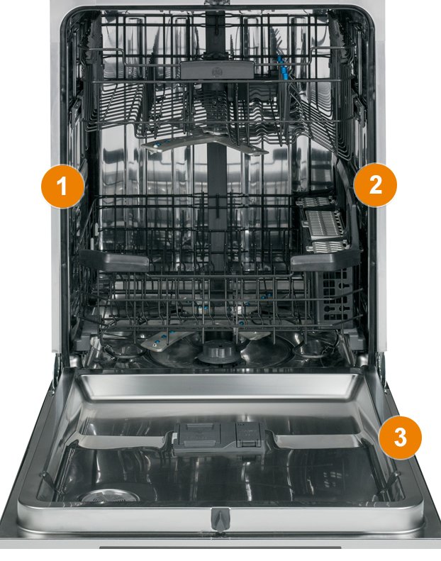 What To Do If You Missed Registering Your Ge Dishwashers On Time