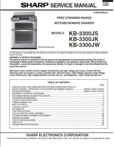 Where To Find The Warranty Policy For Sharp Microwaves
